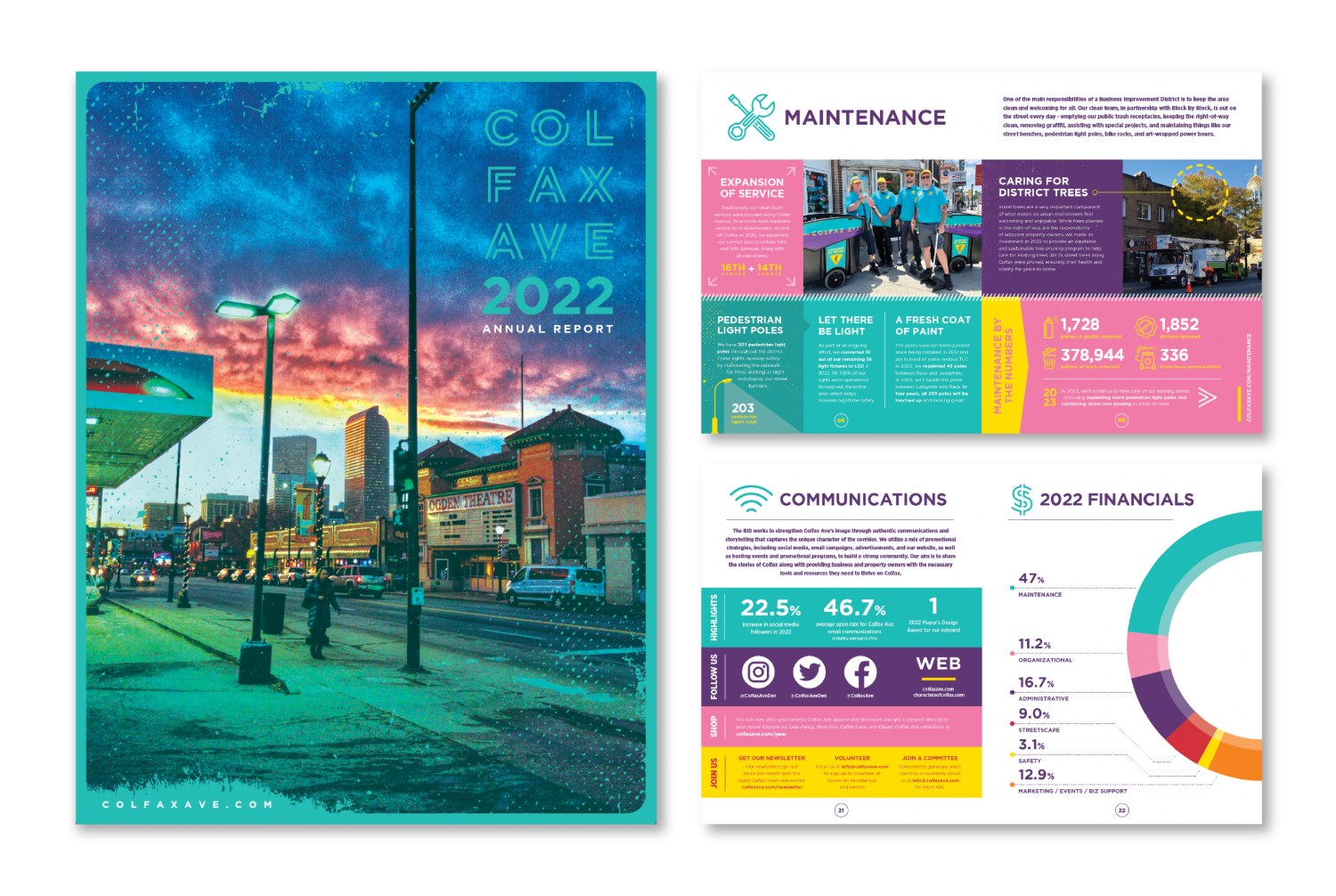 Colfax Ave 2022 Annual Report