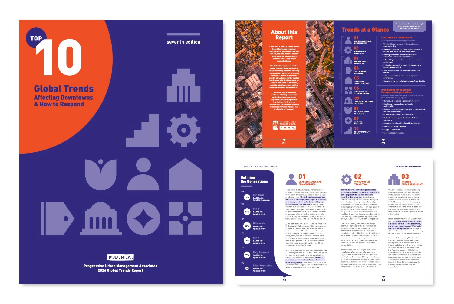 P.U.M.A. Top 10 Global Trends Affecting Downtowns report